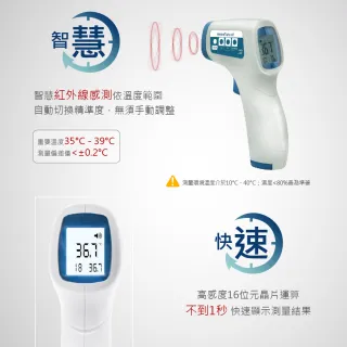 【Bmxmao】MAIYUN 非接觸式紅外線槍型溫度計 台灣組裝生產(測溫槍)