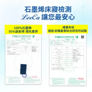 【LooCa】100%石墨烯遠紅外線床墊-床套式(雙人5尺)