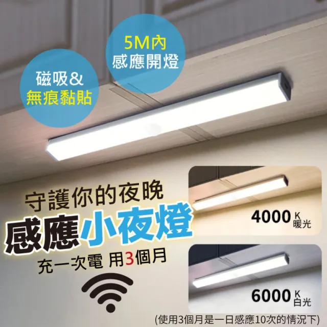 【無線USB充電】LED燈管 LED燈條 長條燈 磁吸燈 智能感應燈 走道燈 夜燈-50cm