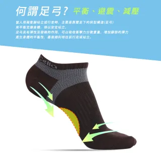 【MarCella 瑪榭】MIT-輕護足弓透氣運動襪(短襪/機能襪)