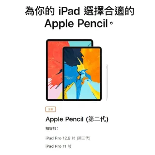 Apple Pencil II 超值組【Apple 蘋果】iPad Pro 11吋 2021(WiFi/128G)