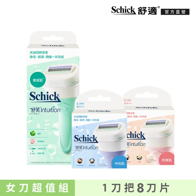 【Schick 舒適牌】舒芙仕女除毛刀體驗超值組(1刀把8刀片)