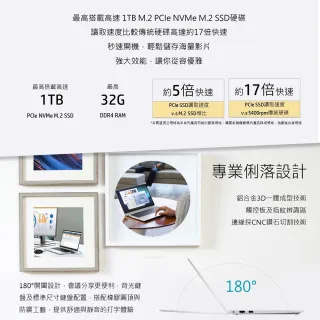 【HP升級16G組】ProBook 440 G8 14吋商務筆電(i5-1135G7/8G/512G SSD/Win10)