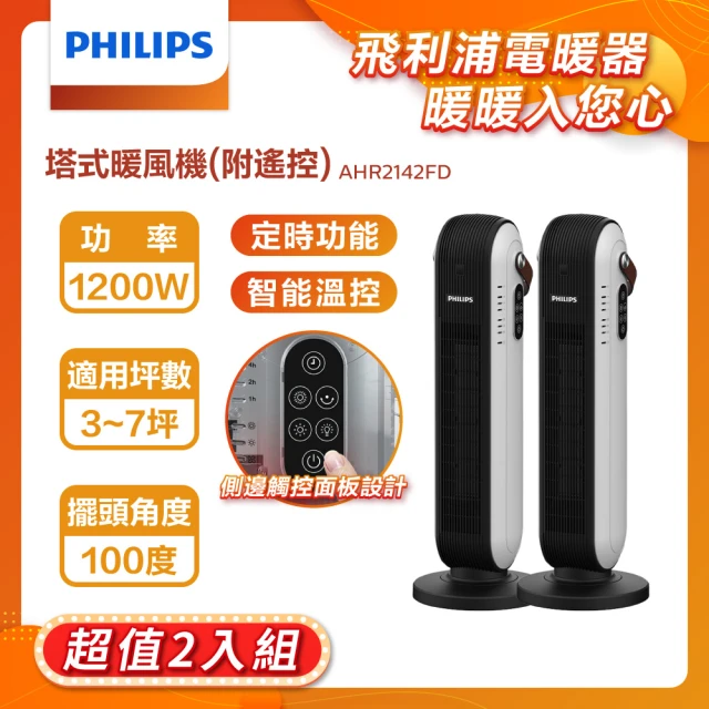 【Philips 飛利浦】2入組-塔式暖風機/陶磁電暖器-可遙控(AHR2142FD)