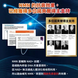 Home Dr.瑞士金獎名人富豪指定超級NMN