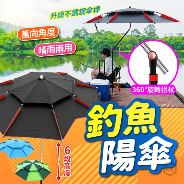 戶外遮陽傘