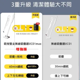 【小米】德爾瑪手持無線吸塵器 VC01 MAX(增強板/續航力UP)