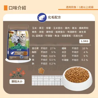 【Classic Pets 加好寶】乾貓糧-雞肉口味 1.5KG(貓飼料/成貓)