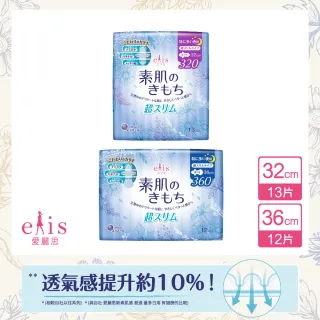 【日本大王】elis愛麗思清爽零感夜用超薄衛生棉(32cm/36cm)