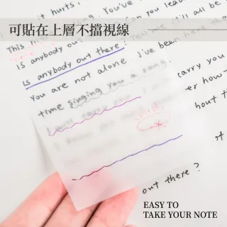 日韓考試筆記透明便利貼(防水 反复粘貼 便條紙 文具 辦公室 學生)