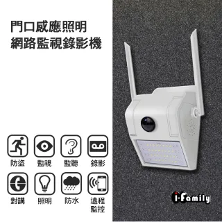 【I-Family】1080P超廣角自動照明門口監視器/攝影機T-701