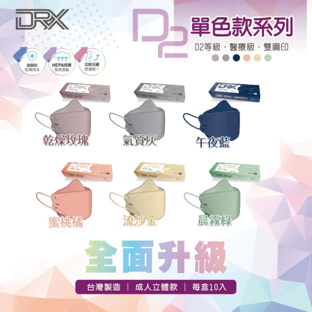 【DRX 達特世】D2醫用口罩成人4D立體 韓版KF94 魚型 口罩- 單色系列-成人(10片/盒)-momo購