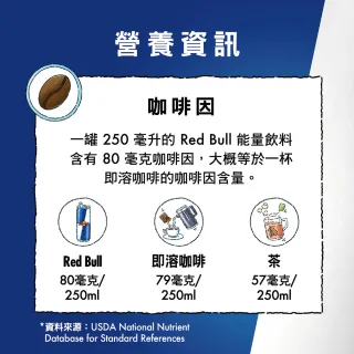 【Red Bull】紅牛無糖能量飲料 250mlx24罐/箱