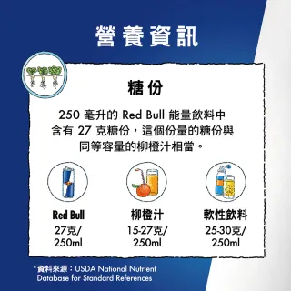 【Red Bull】紅牛能量飲料 250mlx24罐/箱
