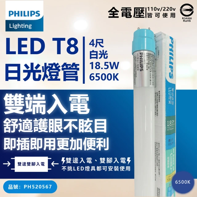 【Philips 飛利浦照明】6支 LED T8 4尺 18.5W 865 白光 全電壓 雙端入電 日光燈管_ PH520567