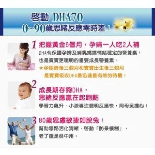 【健康食妍】DHA70 熱銷2入組(魚油)