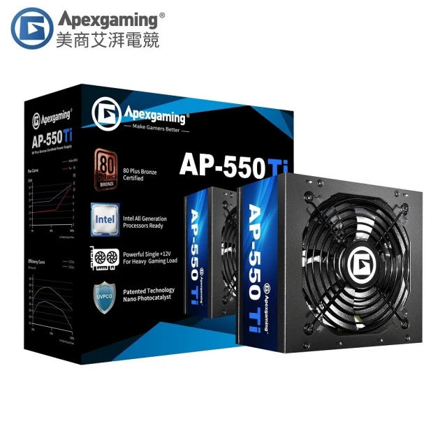 【Apexgaming 美商艾湃電競】AP-550Ti 奈米光觸媒抗菌電源供應器