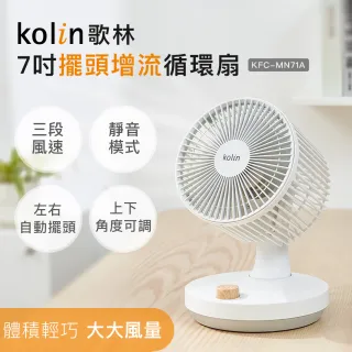【Kolin 歌林】7吋擺頭增流循環扇KFC-MN71A(2022年新品上市/電扇/電風扇)