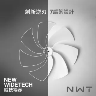 【NEW WIDETECH 威技】14吋日本DC變頻馬達電風扇(WPF01A14E)