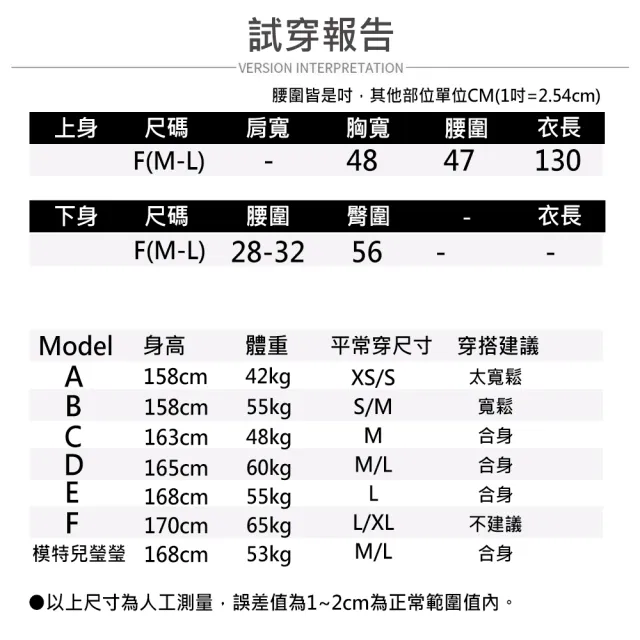 【buyer 白鵝】休閒 刷破連身牛仔吊帶洋裝(藍)