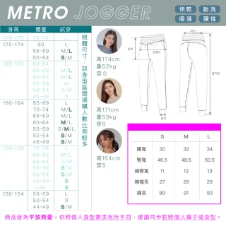 【STL】yoga 地鐵束口慢跑運動長褲 METRO JOGGER 韓國機能(多色)