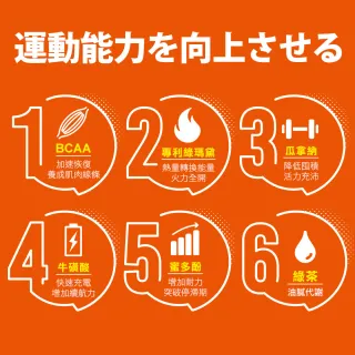 【船井burner倍熱】運動代謝燃料6盒挑戰極限組(快速)