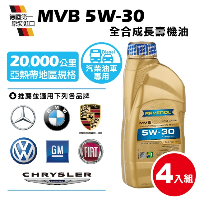 【RAVENOL 日耳曼】MVB SAE 5W-30 全合成長壽TDI DPF機油(4入組)