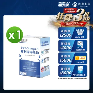 【達摩本草】90% Omega-3 專利深海魚油x1盒-120顆/盒(迷你好吞、調節體質)