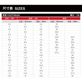 【Mammut 長毛象】Ducan Mid GTXR 中筒登山健行鞋 男款 黑/鈦金灰 #3030-03540