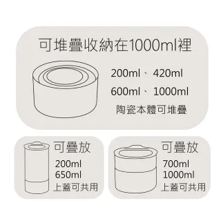【NEOFLAM】FIKA ONE系列陶瓷保鮮盒200ml(奶茶粉/FIKA色兩色任選)