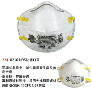 【3M】醫療級N95 3M-8210 韓國製(醫療級N95 3M碗型醫療口罩)