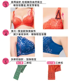 【Swear 思薇爾】花舞影蝶系列B-F罩蕾絲包覆女內衣3件組(隨機出貨)