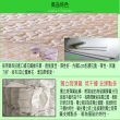 【ESSE御璽名床】乳膠3D立體獨立筒床墊(雙人加大)
