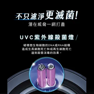 【新品上市★美國Honeywell】X3 UVC殺菌空氣清淨機(X620S)