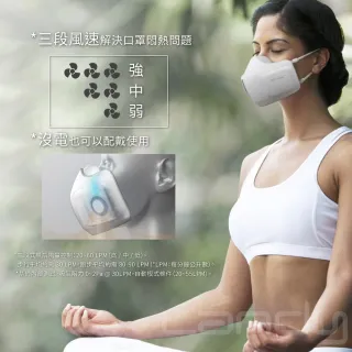 【LG 樂金】LG PuriCare 口罩型空氣清淨機 AP300AWFA(白色)
