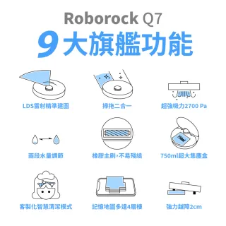 【Roborock 石頭科技】石頭掃地機器人Q7(小米生態鏈-台灣公司貨)