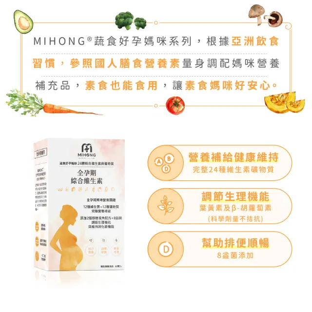 【MIHONG米鴻生醫】全孕期綜合維生素-全孕期適用素食可食-添加益生菌.葉酸.鈣.肌醇 x1盒(60顆 /盒)