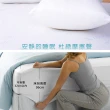 【A-nice】100％真防水天絲護理級專業物理性防蹣床包保潔墊(單/雙/加大任選 TX)