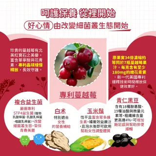 【MIHONG米鴻生醫】專利蔓越莓複方益生菌 x2包(蔓越莓/每克含有180mg花青素)