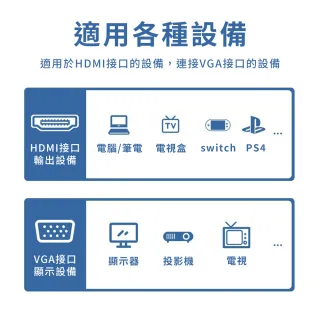 【JHS】HDMI TO VGA 轉接線 帶音頻(3.5mm音頻 支援1080P)