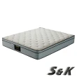 【S&K】涼感紗記憶膠乳膠蜂巢獨立筒床墊(雙人加大6尺)