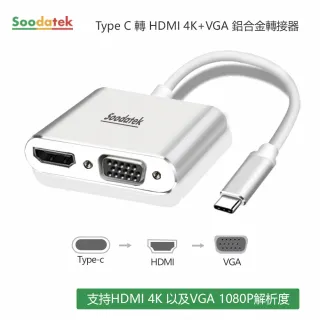 【Soodatek】type C TO HDMI+VGA(SCDHV-AL4K1KSI)