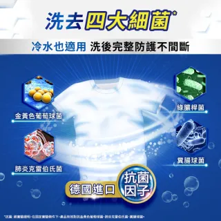 週期購【白蘭】4X酵素洗衣精2瓶+4補(瓶裝2.4KGx2+補充包1.5KGx4)