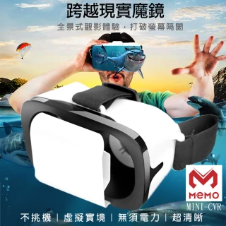 輕巧頭戴式虛擬實境VR眼鏡(MINI-CVR)