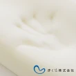 【Loveiizakka 鈴木太太】MAKURA 15度半身枕(鈴木太太公司貨)