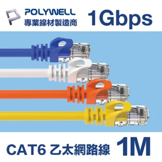 【POLYWELL】CAT6 乙太網路線 UTP 1Gbps1000Mbps 1M(適合ADSLMODGiga網路交換器無線路由器)