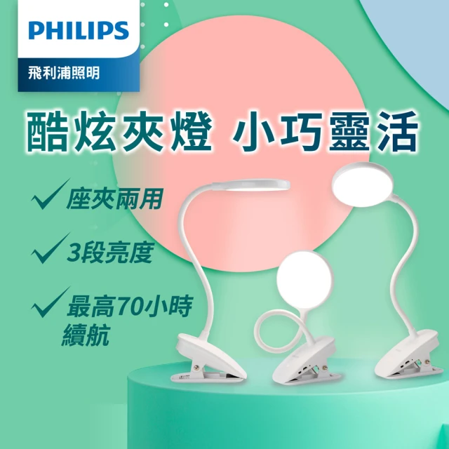 Philips 飛利浦 66277 軒鴻智能LED護眼檯燈(