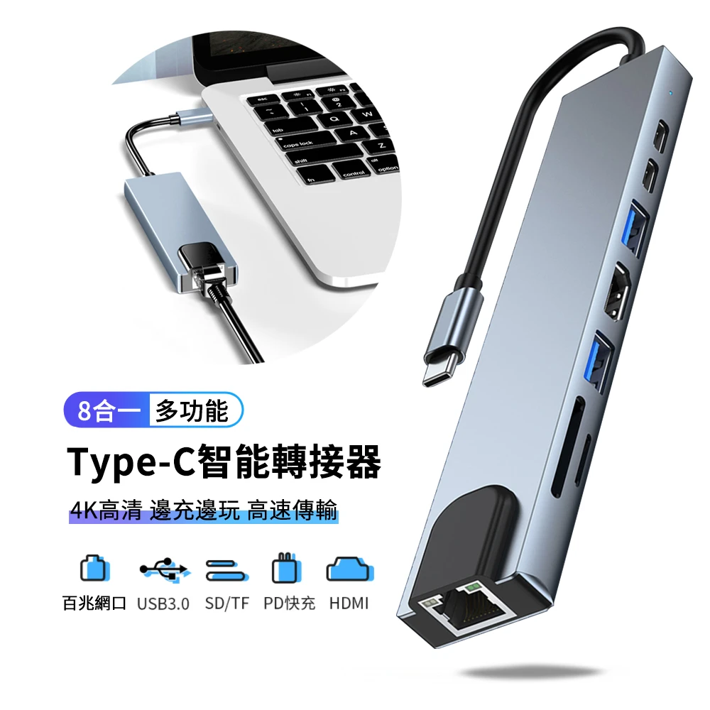 【ANTIAN】Type-C 八合一多功能HUB轉接器USB3.0 WAN HDMI集線器