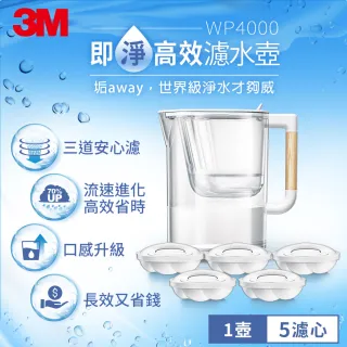 【3M】WP4000 即淨高效濾水壺(1壺+5濾心)