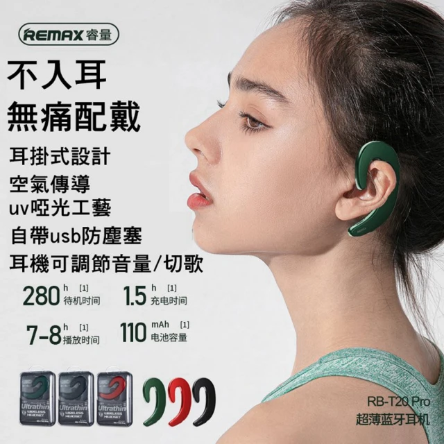 第04名 【Remax】T20 Pro 骨傳導耳機-藍牙耳機(不入耳式耳機)